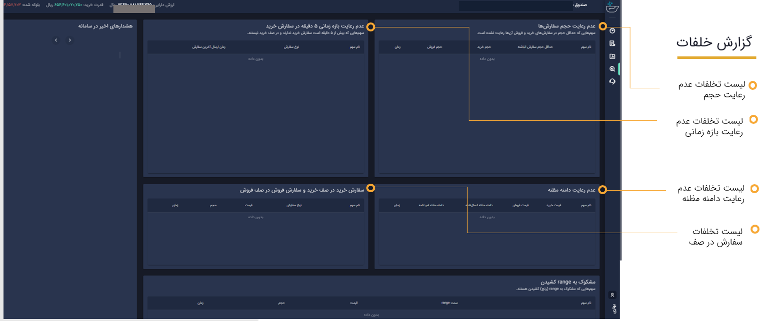 بازارگردانی الگوریتمی